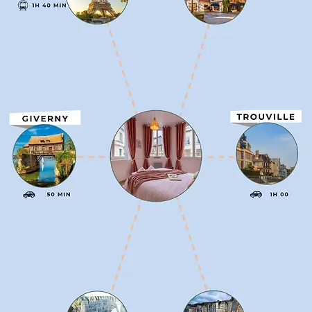 Selene By Kleidos - T2 Romantique Dans Le Centre Historique De Rouen, Proche Gare Apartament *